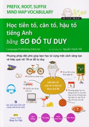 Học tiền tố, căn tố, hậu tố tiếng Anh bằng sơ đồ tư duy - Prefix, root, suffix mind map vocabulary