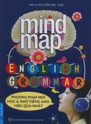Mind Map English Grammar - Phương pháp mới học & nhớ tiếng Anh hiệu quả nhất