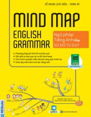Mind map English Grammar - Ngữ pháp tiếng Anh bằng sơ đồ tư duy