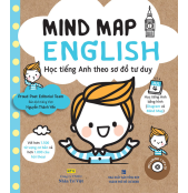 Mind_Map_English_59ec7ae3f0797.jpg
