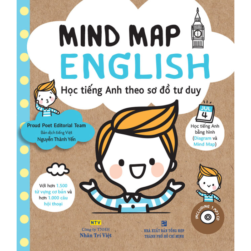 Mind_Map_English_59ec7ae3f0797.jpg
